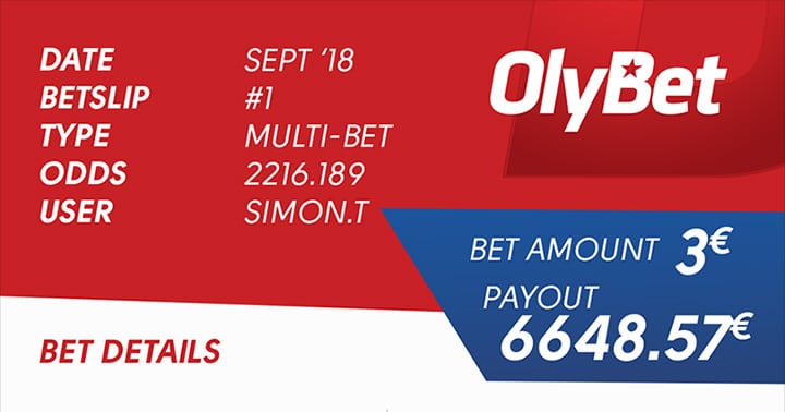 OlyBet'is võideti 3-eurose spordipanusega 6648.57 eurot